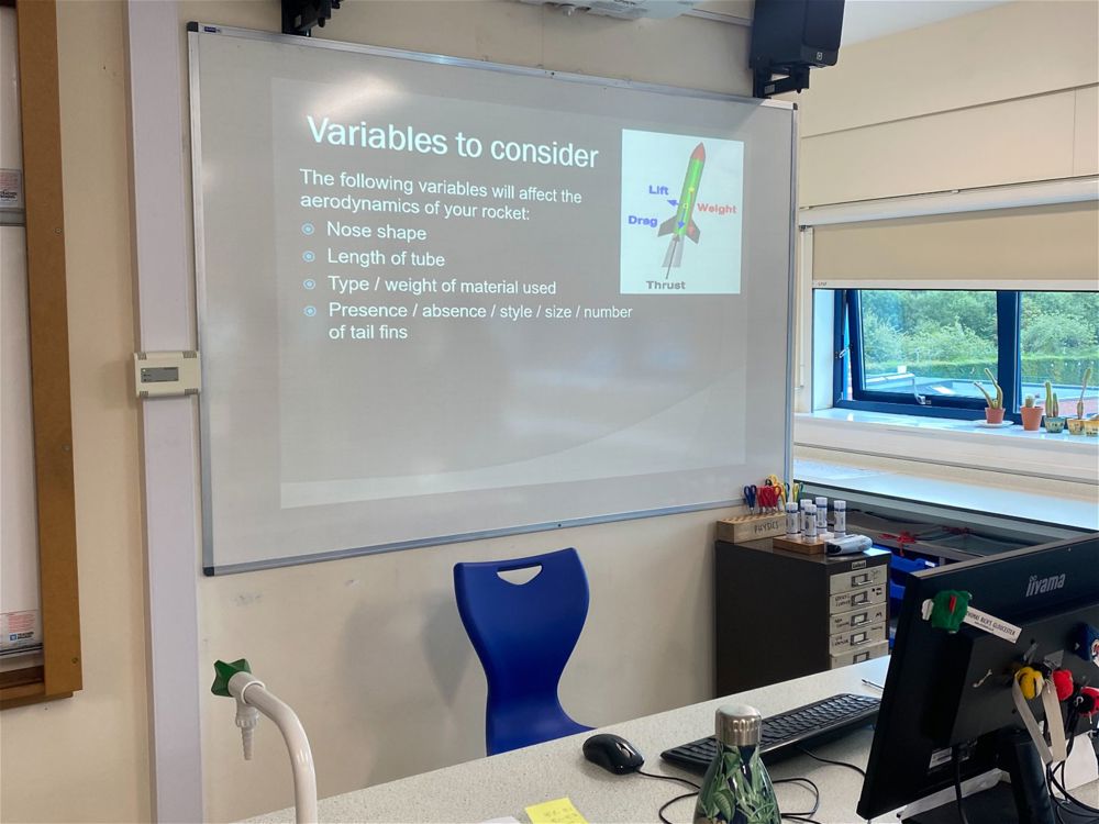 Shaping Futures - Image