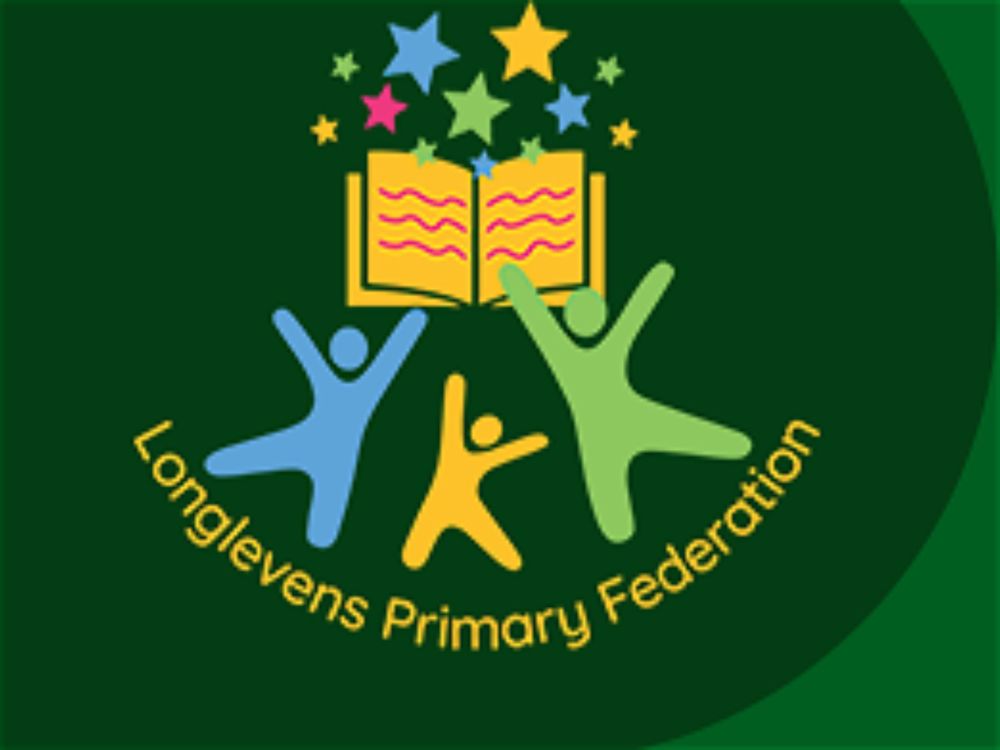 Local Primary Pupils Enjoy Shakespeare Workshop - Image