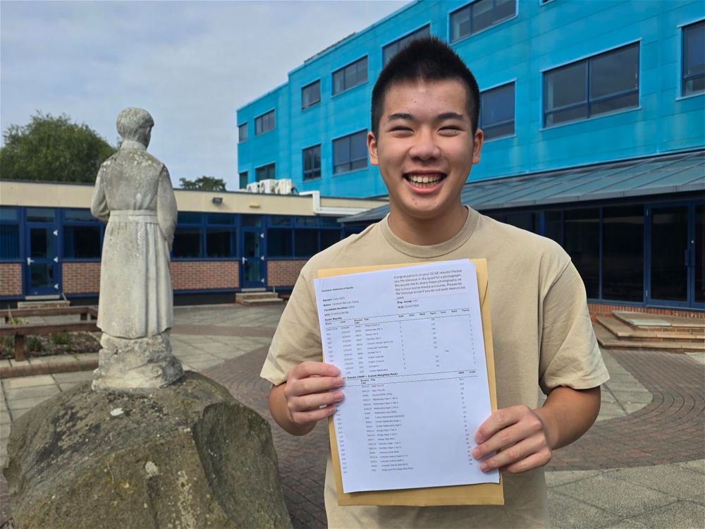 GCSE Results Day - Image